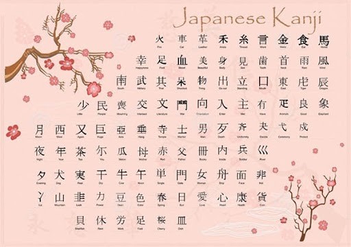 bảng chữ cái kanji